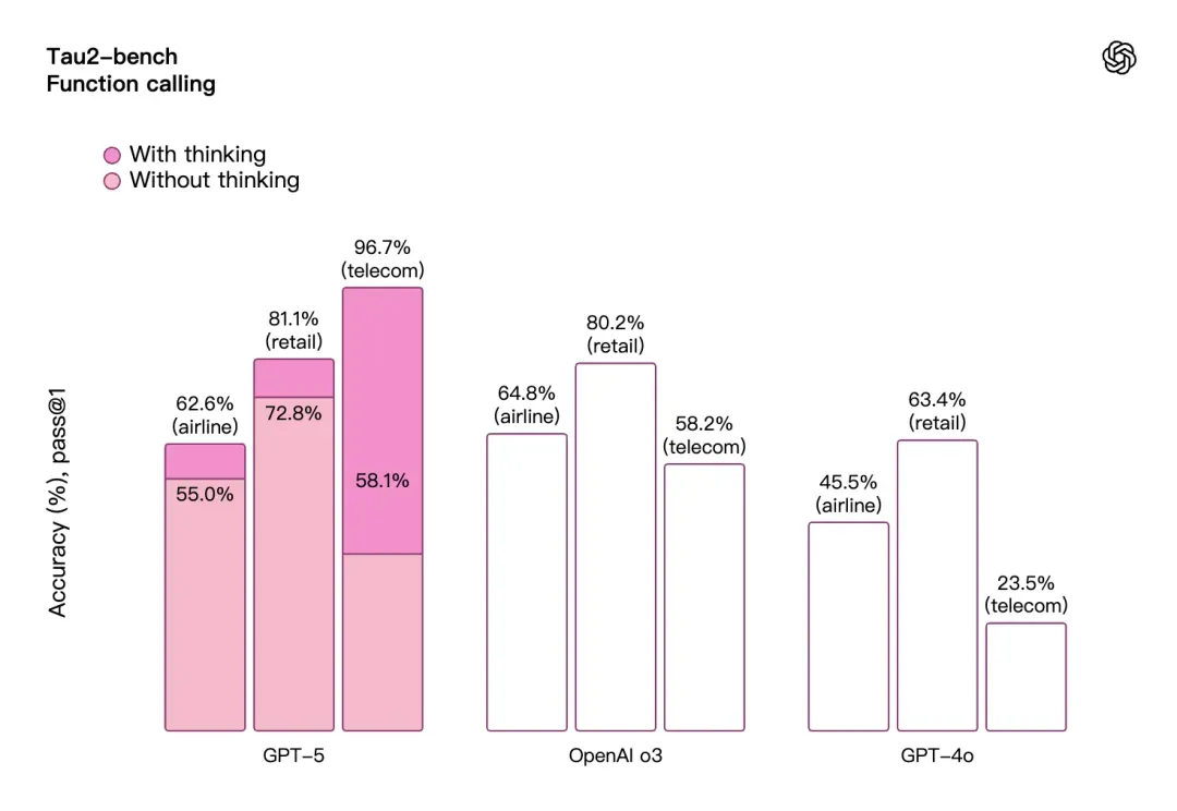 chart (5).png