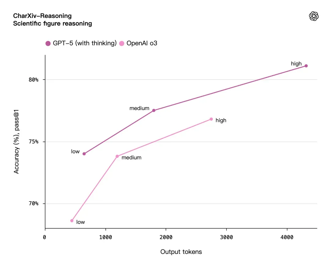 chart (7).png