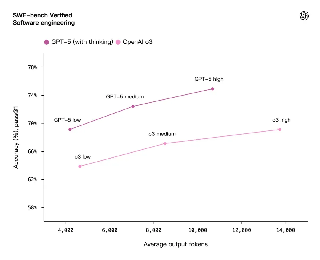 chart (8).png
